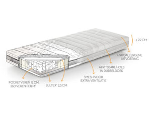 Matras Cosmopolitan