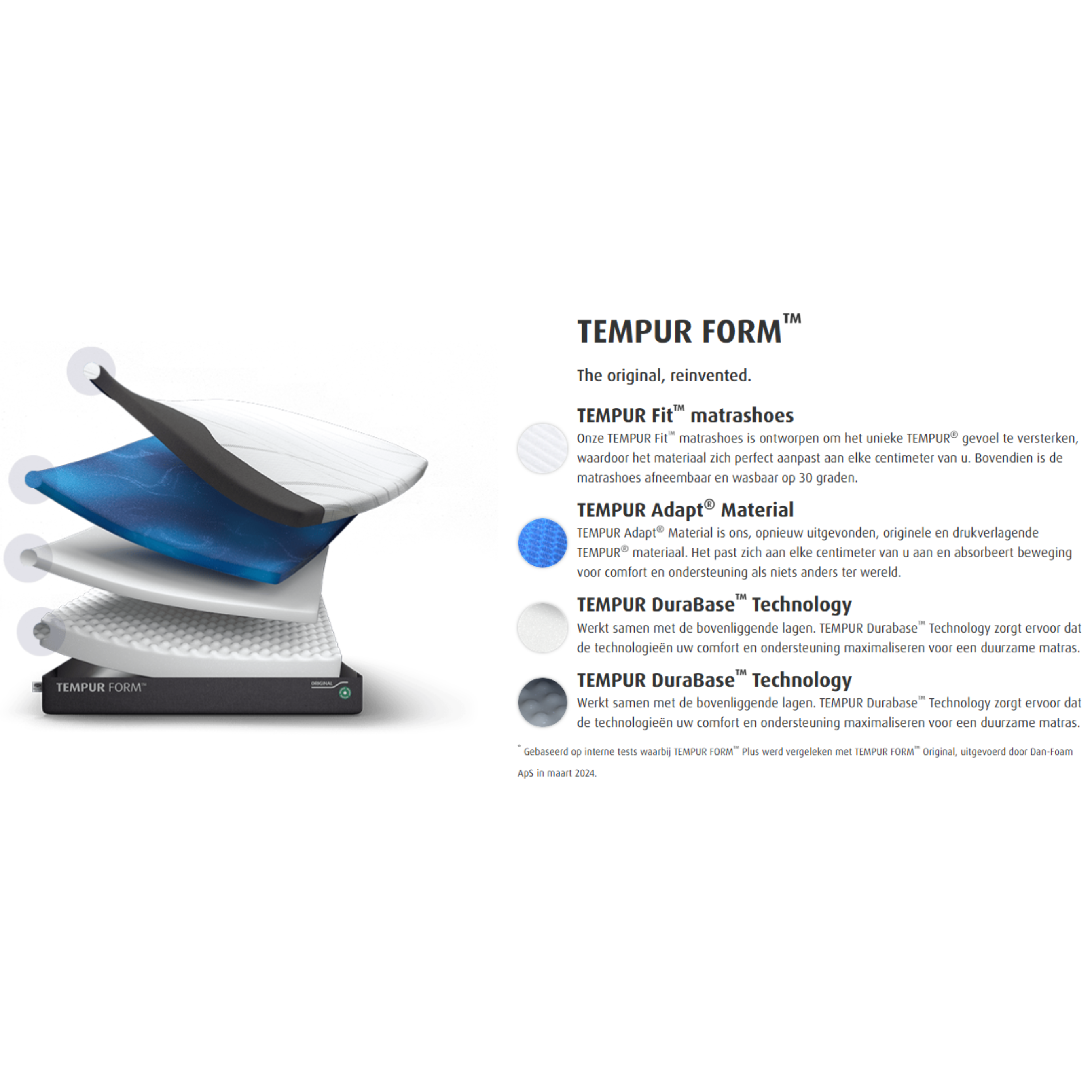 Form Plus matras 140x200cm - hard