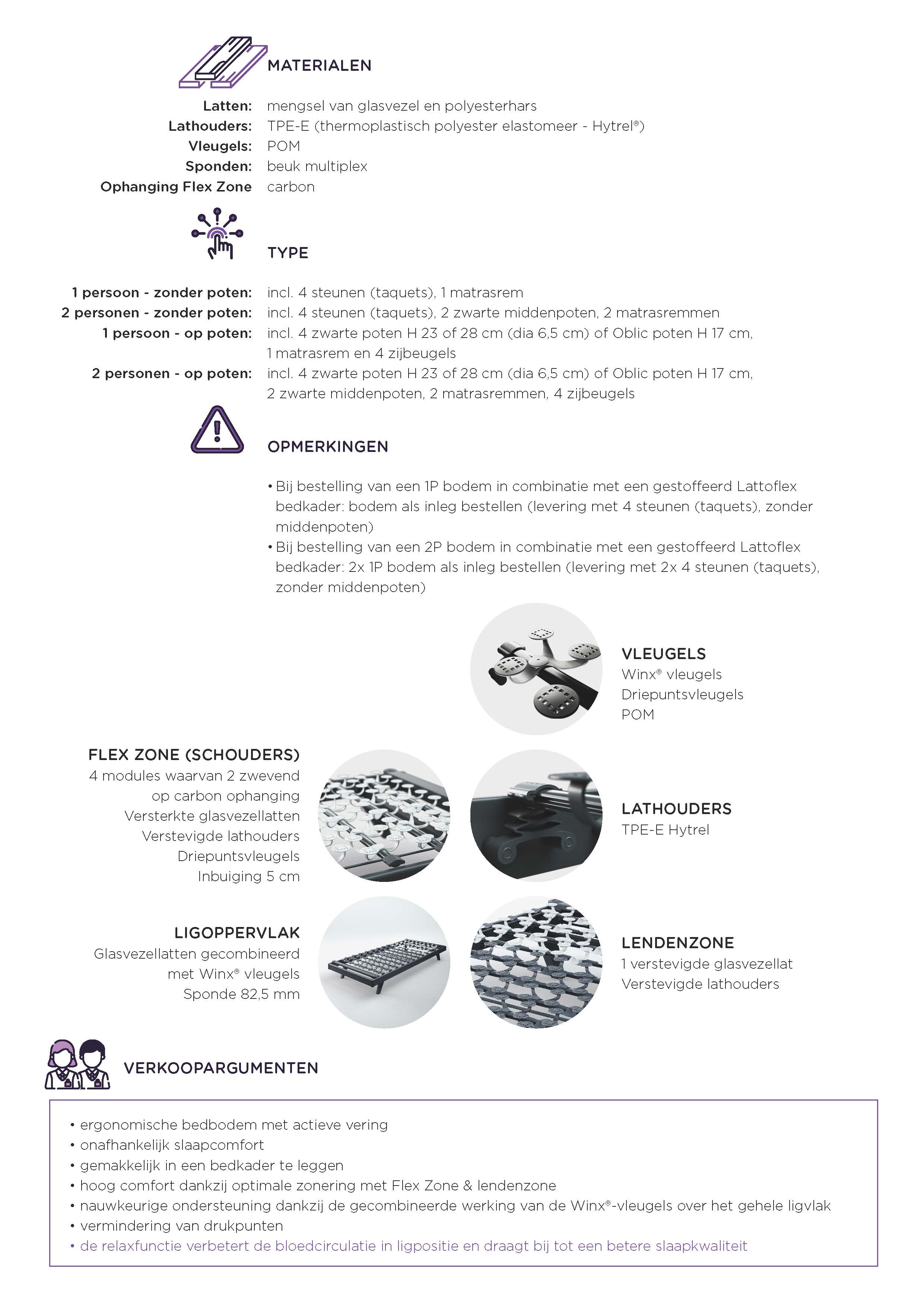 Lattenbodem Winx 6 Standaard R