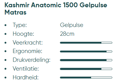 Kashmir Anatomic 1500 Gelpulse Mono matras 90x200cm - hard