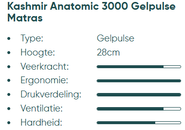 Kashmir Anatomic 3000 Gelpulse Mono matras 90x200cm - hard