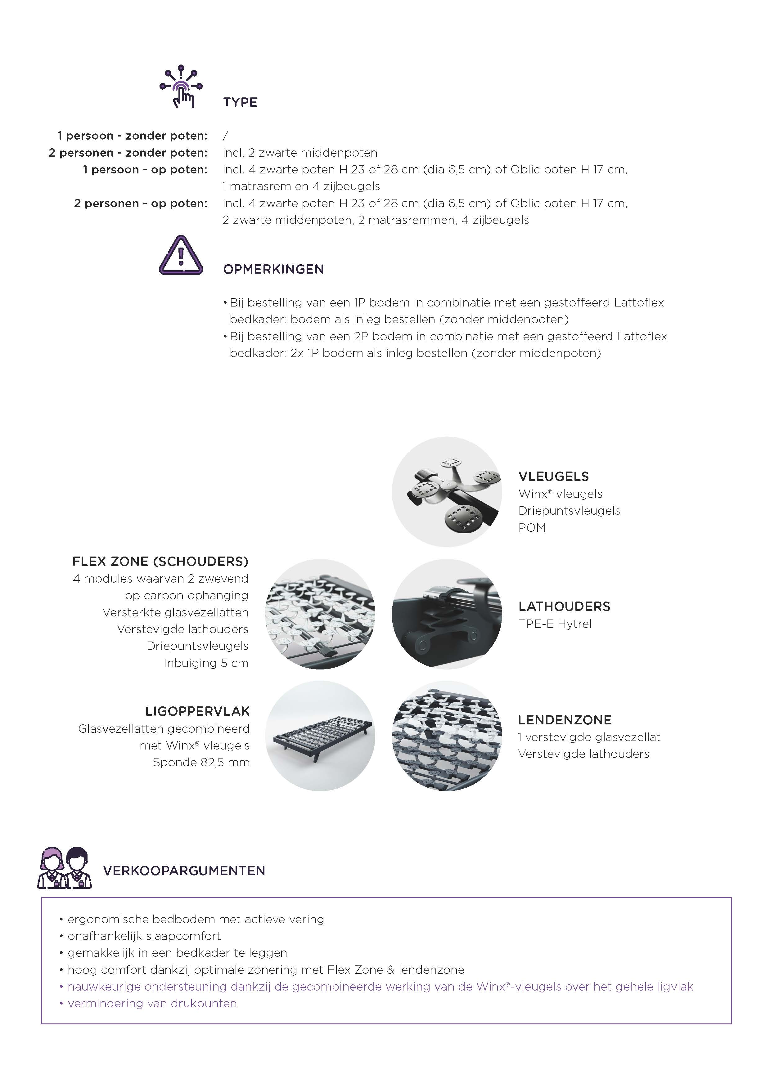 Lattenbodem Winx 6 Fix