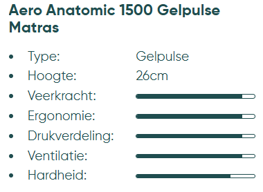 Aero Anatomic 1500 Gelpulse Mono matras 140x200cm - medium