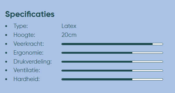 Matras Ergo Latex Comfort 160x200cm - firm ligcomfort