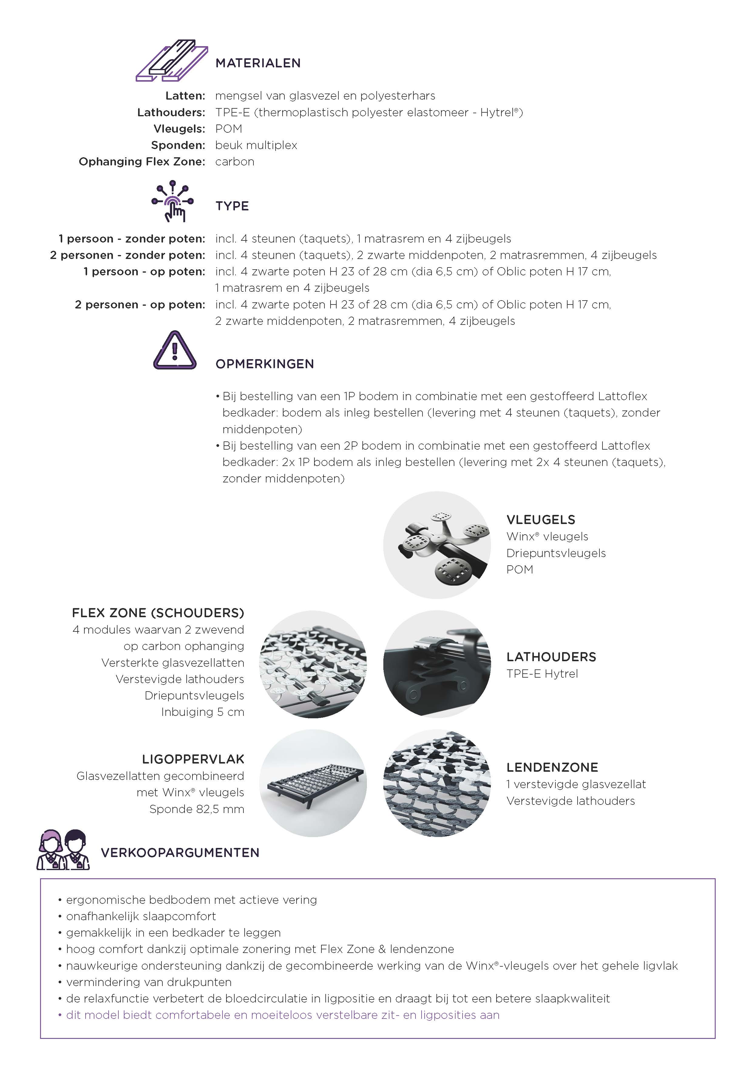 Lattenbodem Winx 6 Servomat R2